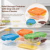 Food storage container with a snap lid and secure closure, shown with the lid seal and snap lid labelled