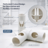 Open slot structure of the white plastic stop sleeve, with the cylindrical wall, top shoulder and assembly clearance